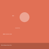 Adobe Creative Cloud Education Email Activation