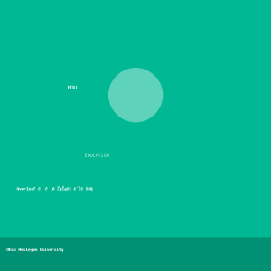 Overleaf Education Email Activation